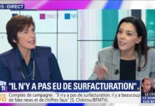 Sophia Chikirou, D’ornellas, Levavasseur: voici comment BFMTV tue toute opposition à Macron